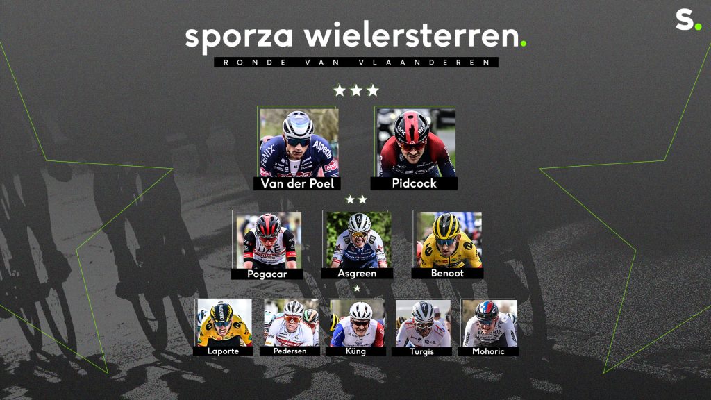 Sporza stars on Tour of Flanders: Our jury picks these Jokers |  A tour of Flanders