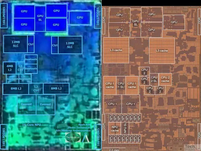 Analysis A16 (left) vs. A15 (right) Source: TechInsights