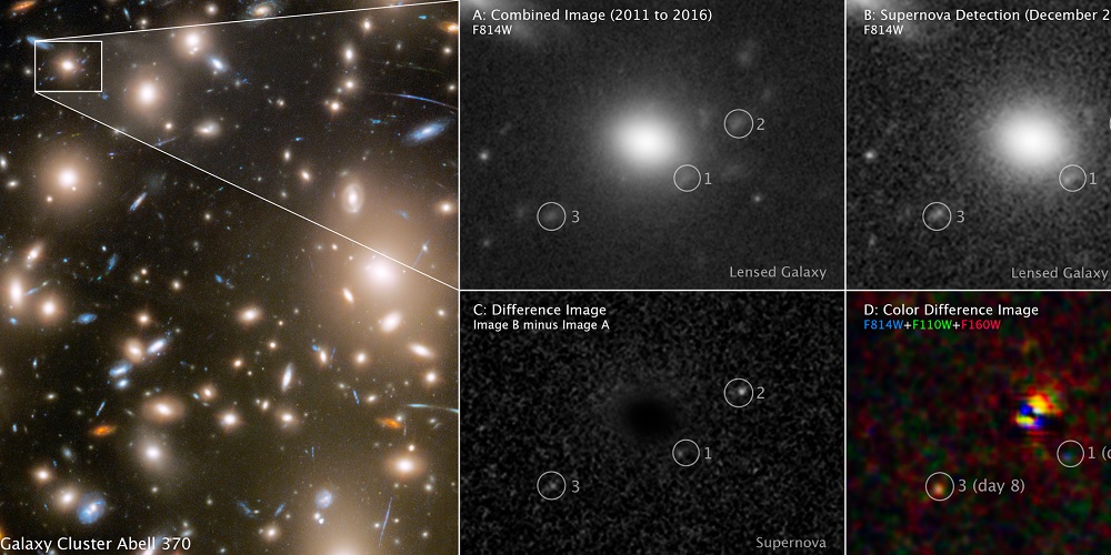 Hubble records three stages of a star explosion