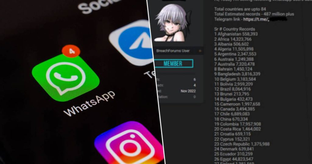 Over 3 Million Belgian WhatsApp Numbers For Sale After Huge Leak |  Instagram VTM News