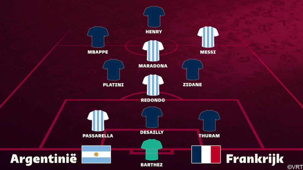 Seven French, four Argentinians: a perfect eleven according to Villa Sorza |  FIFA World Cup 2022