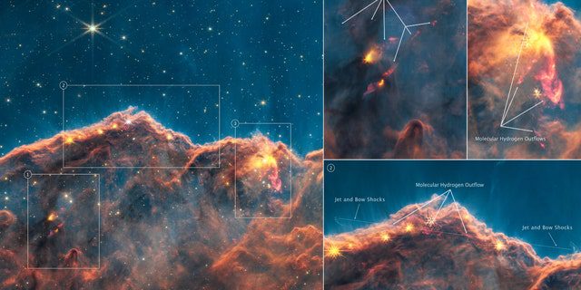 Image from NASA's Webb Telescope reveals early star formation in 'rare' discovery