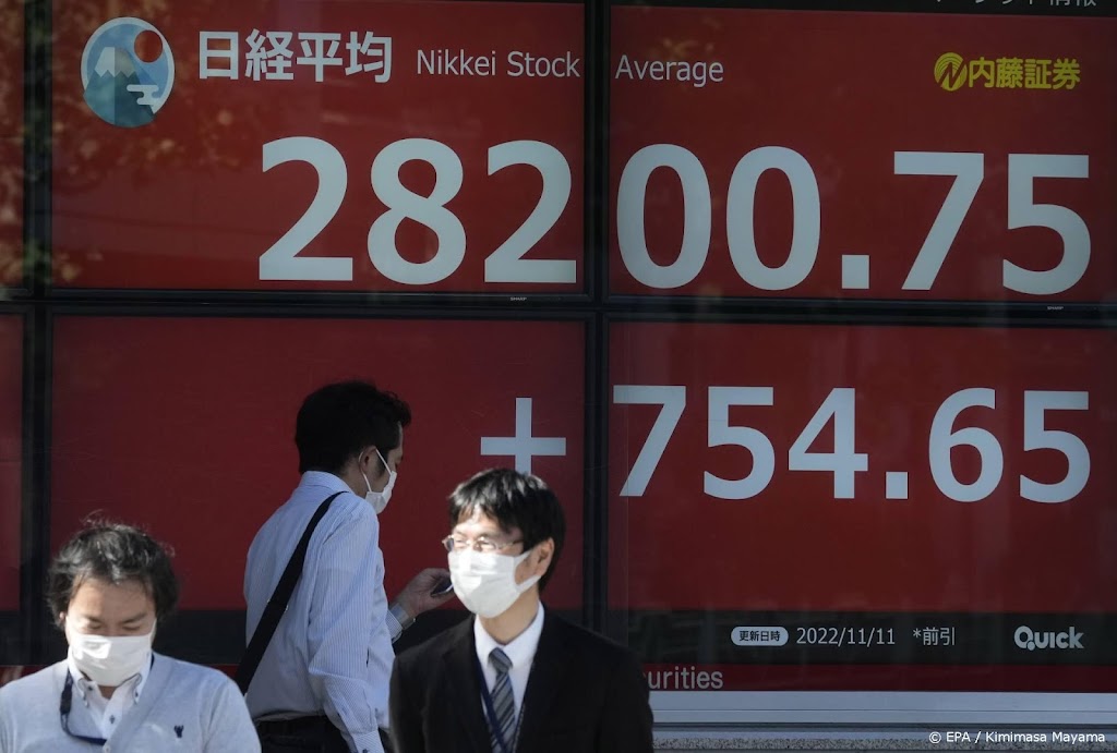 Asian stocks mixed ahead of US inflation - Wel.nl
